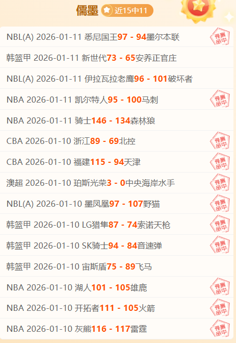 曼城欧冠遭,皇马西班牙,逆转失利,乐鱼体育,乐鱼体育官网,乐鱼体育官方,乐鱼体育下载