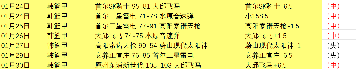布斯克茨隔,离苦涩,欧洲杯归期,乐鱼体育,乐鱼体育官网,乐鱼体育官方,乐鱼体育下载