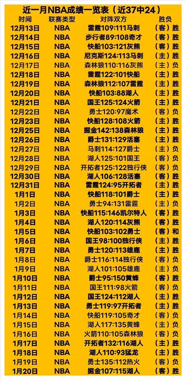 佛罗伦萨与,德赫亚续约,至明年,乐鱼体育,乐鱼体育官网,乐鱼体育官方,乐鱼体育下载