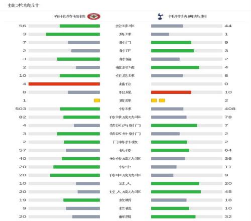 费拉拉赞,尤文拥趸当,感念佛罗伦,乐鱼体育,乐鱼体育官网,乐鱼体育官方,乐鱼体育下载