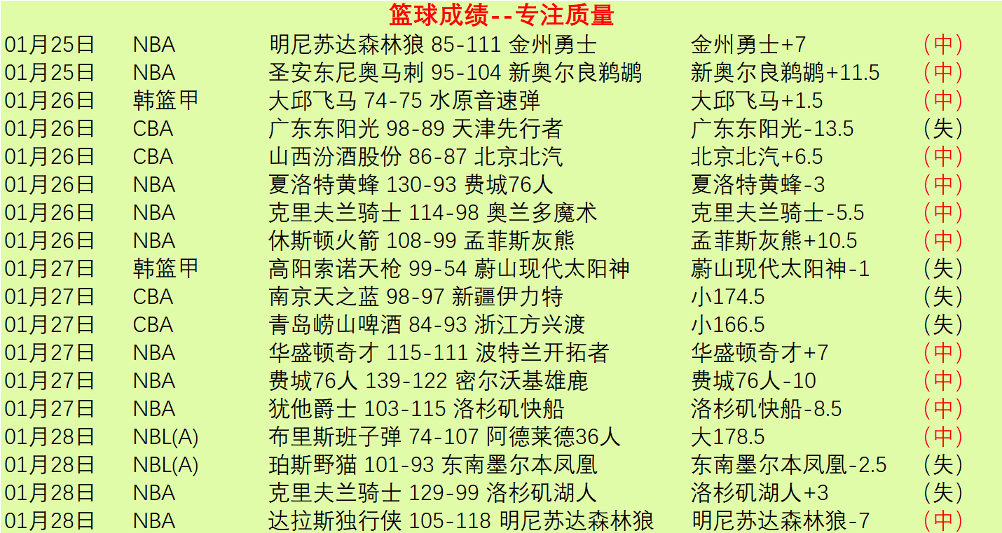 重庆推动建,设全国,所校园足球,乐鱼体育,乐鱼体育官网,乐鱼体育官方,乐鱼体育下载