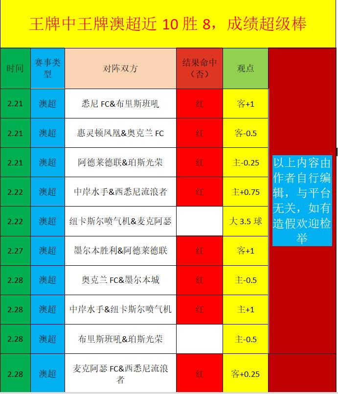 狗仔曝光,弗拉霍维奇,酒店深夜与,乐鱼体育,乐鱼体育官网,乐鱼体育官方,乐鱼体育下载
