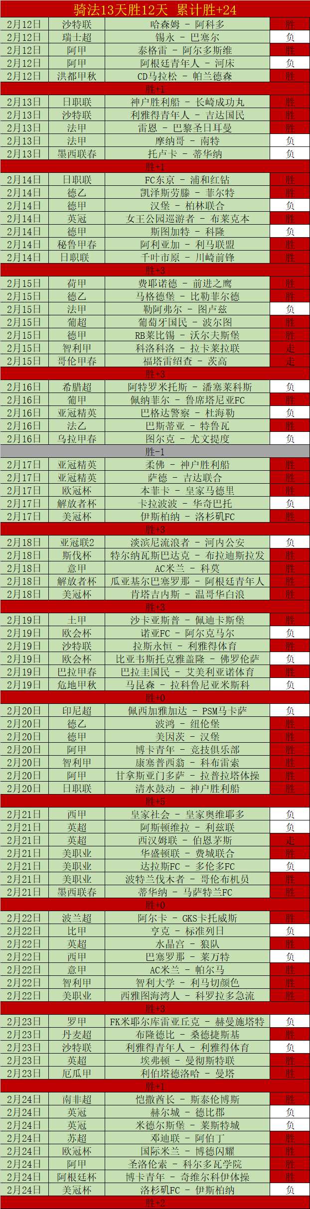 全球使命,九天狂雷武,器评测,乐鱼体育,乐鱼体育官网,乐鱼体育官方,乐鱼体育下载