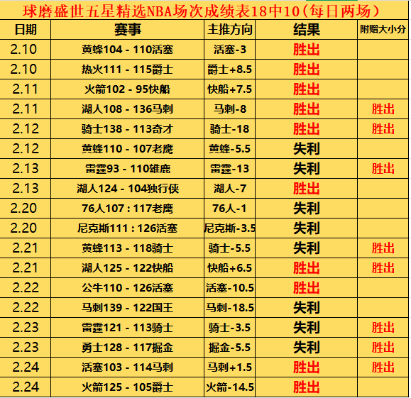 克里斯蒂讲,述成长故事,展望未来持,乐鱼体育,乐鱼体育官网,乐鱼体育官方,乐鱼体育下载