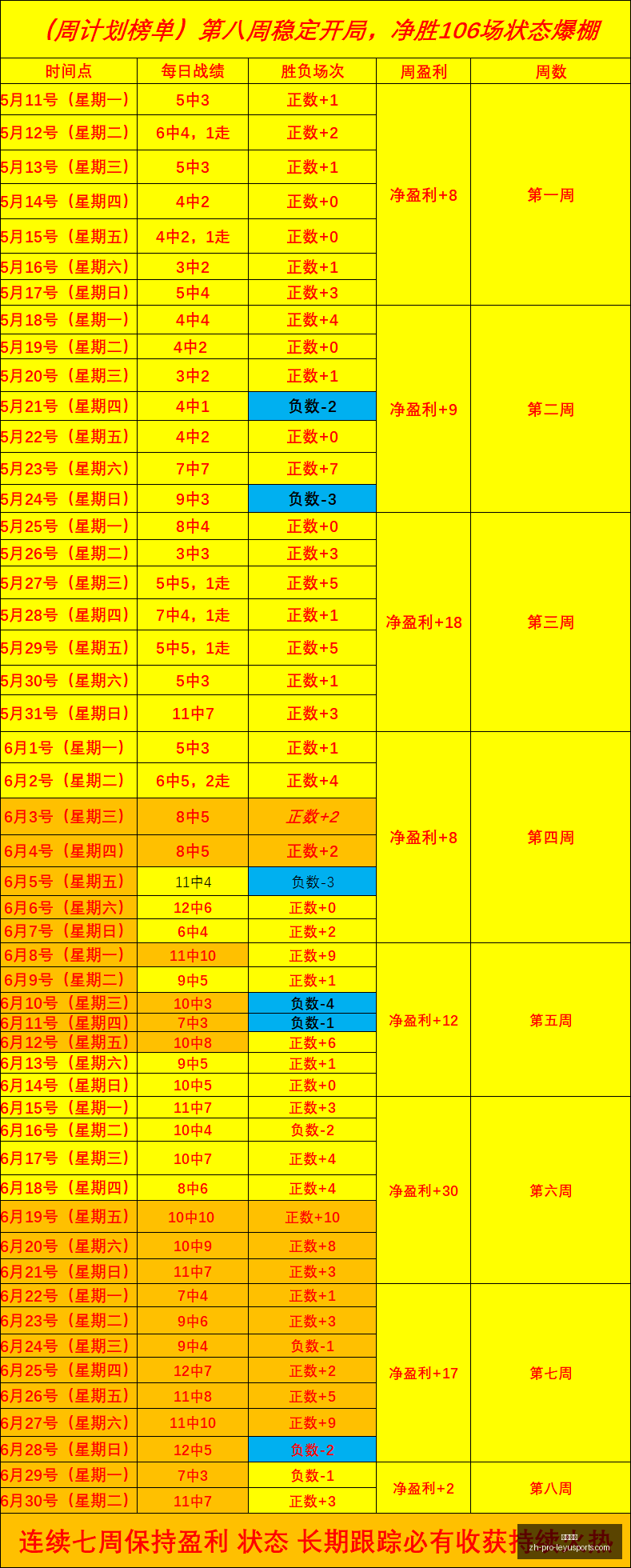 世界杯,德国队防守,隐患多,乐鱼体育官网,乐鱼体育App,乐鱼体育直播,乐鱼体育平台,乐鱼体育入口
