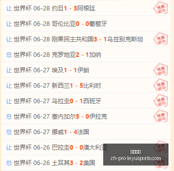 巴西乙联赛,解析邦迪比,达对决基斯,乐鱼体育官网,乐鱼体育App,乐鱼体育直播,乐鱼体育平台,乐鱼体育入口