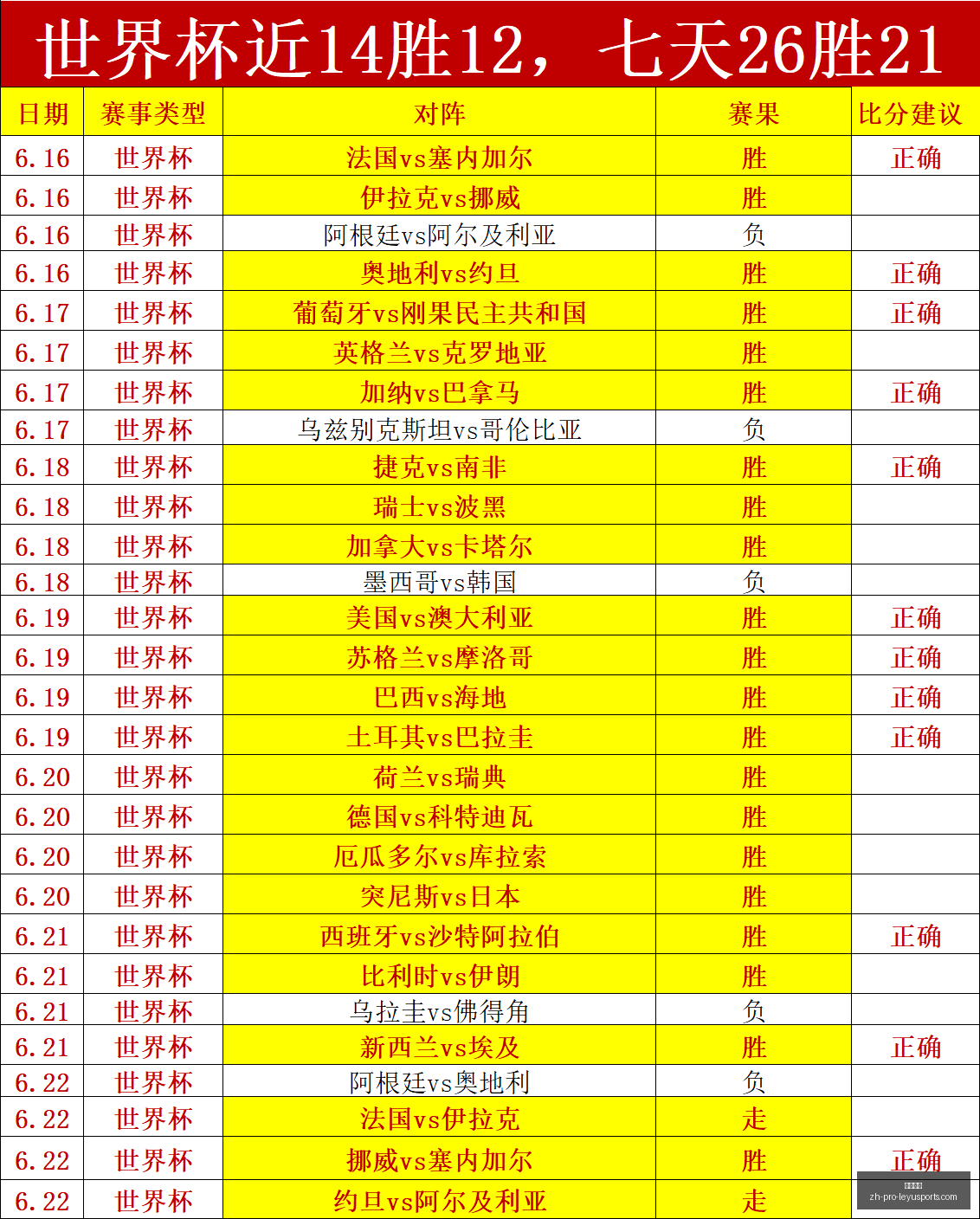 推荐,足球攻略周,日赛事前瞻,乐鱼体育官网,乐鱼体育App,乐鱼体育直播,乐鱼体育平台,乐鱼体育入口