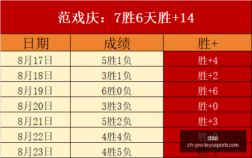 周末足彩盛,日职赛事冷,门迭出,乐鱼体育官网,乐鱼体育App,乐鱼体育直播,乐鱼体育平台,乐鱼体育入口