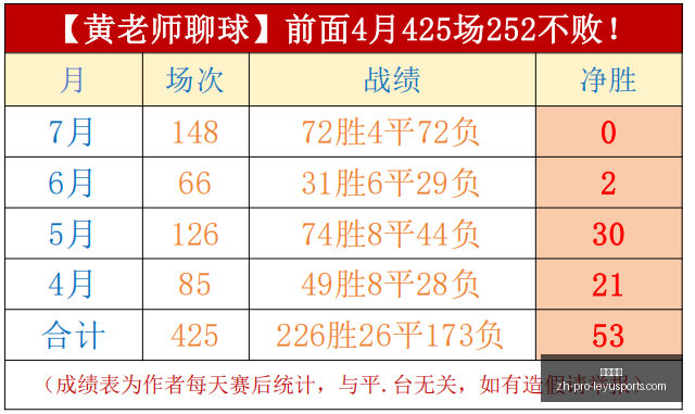 推荐,巴萨看中恩,昆库,乐鱼体育官网,乐鱼体育App,乐鱼体育直播,乐鱼体育平台,乐鱼体育入口