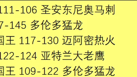 [NBA]亚历山大高效突破对手防线，轻松完成背身跳投得分