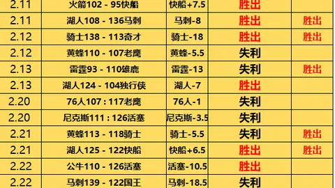 克里斯蒂讲述成长故事，展望未来持续发展之道。