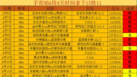 乐鱼体育 资讯 090052 mtq