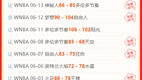 2022年度乐鱼体育平台：布伦森亿元合同真相解析不为人知的训练日常