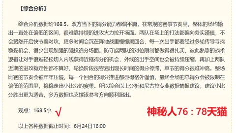 湖人4年顶薪签里夫斯：深度剖析背后的合理决策