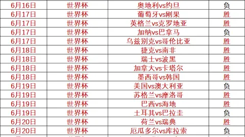 楚阿梅尼腹股沟伤恢复全攻略：实战训练技巧