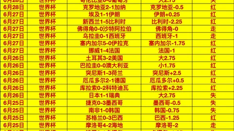 巴西顶级球队核心球员转会离场，战队面临严峻挑战：2026转会风云终极指南